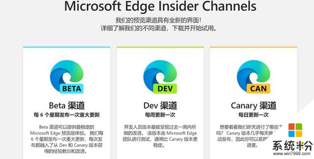 Chromium内核Edge体验：微软有史以来最好用的浏览器(4)