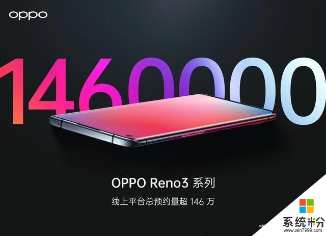 沉默中的爆发！标配双模5G，全能旗舰OPPOReno3涅槃崛起(4)