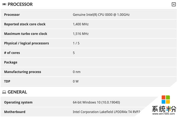 微软双屏SurfaceNeo？Intel3D封装5核心亮相：频率仅1.4GHz(1)