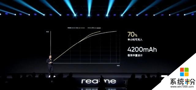 只要2499元起，realme全球首款5G手机真我X50正式发布(20)