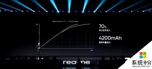 隻要2499元起，realme全球首款5G手機真我X50正式發布(20)