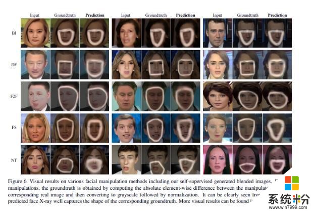 微软北大联合提出换脸AI和脸部伪造检测器，演绎现实版「矛与盾」？(5)