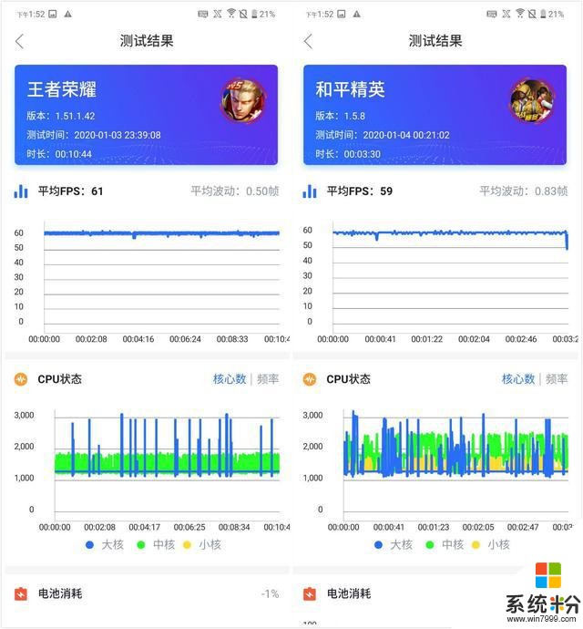 怀疑人生？华硕ROG手机2评测：连赢N盘游戏，靠的不只是120Hz(13)