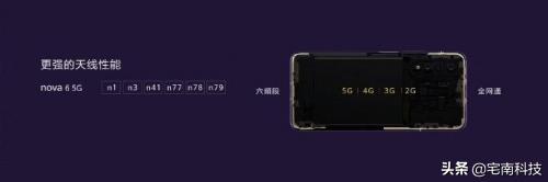 三款热门5G手机大PK为什么用户更愿意买华为nova65G？(8)
