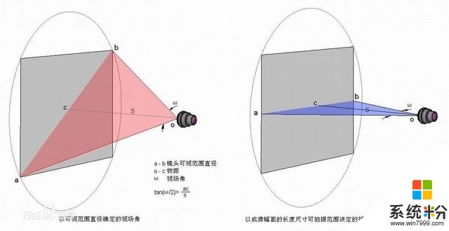 超越Mate30！华为P40系列：后置五摄、曲面机身、麒麟9905G……(5)