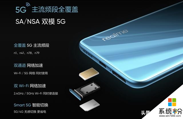 别等，5G了再说"，realmeX50双模5G手机只要2499元(4)