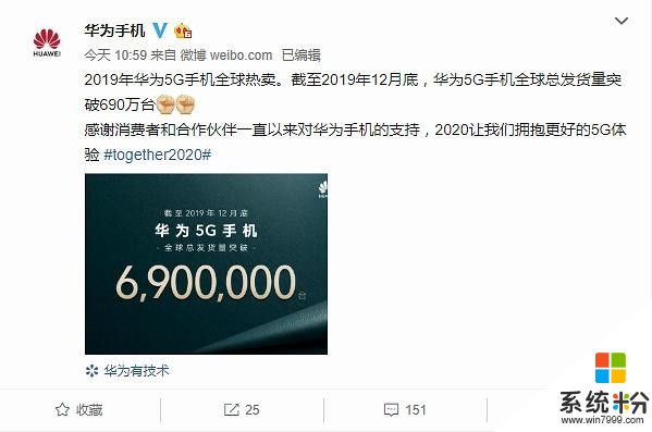 8款5G手机发货量突破690万台5G元年华为领先一步(1)