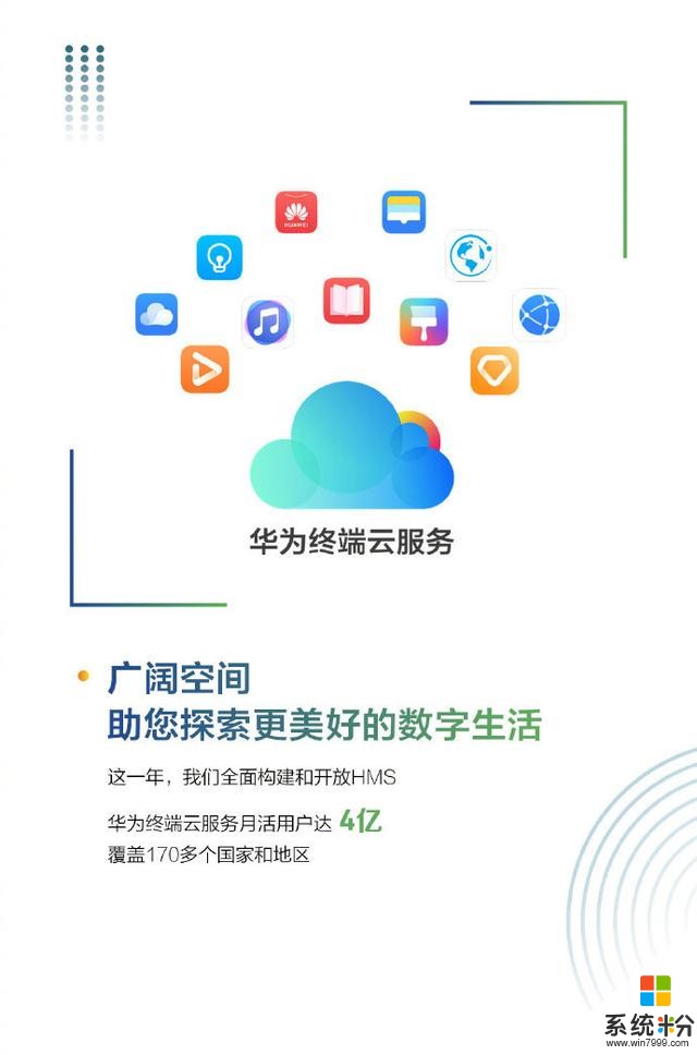 華為公布2019年成績單：手機發貨量超2.4億，用戶數破4億(5)