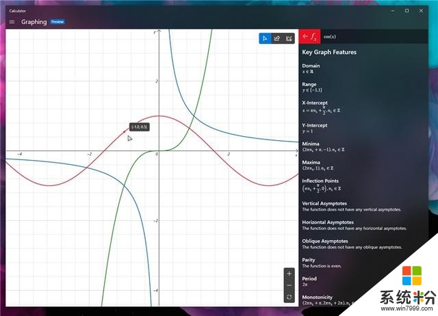 微软推新Windows预览版，计算器或成最大赢家(1)