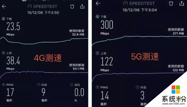 OPPOReno3Pro體驗：看輕5G的我，被打腫了臉(3)