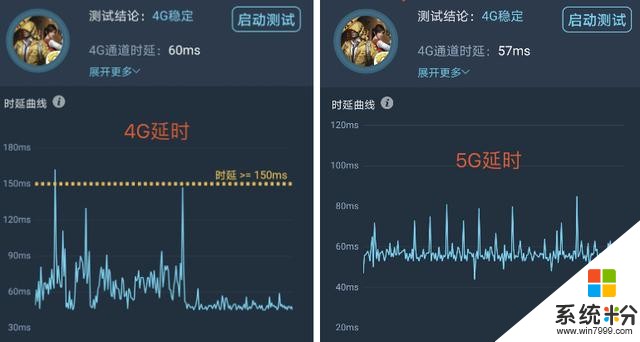 OPPOReno3Pro体验：看轻5G的我，被打肿了脸(8)