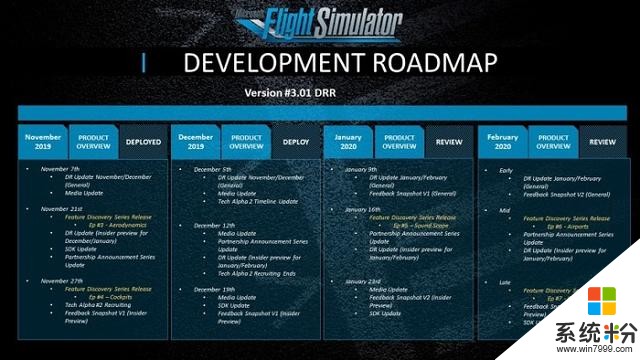 《微软飞行模拟》SDK发布在即TechAlpha2已经更名(2)