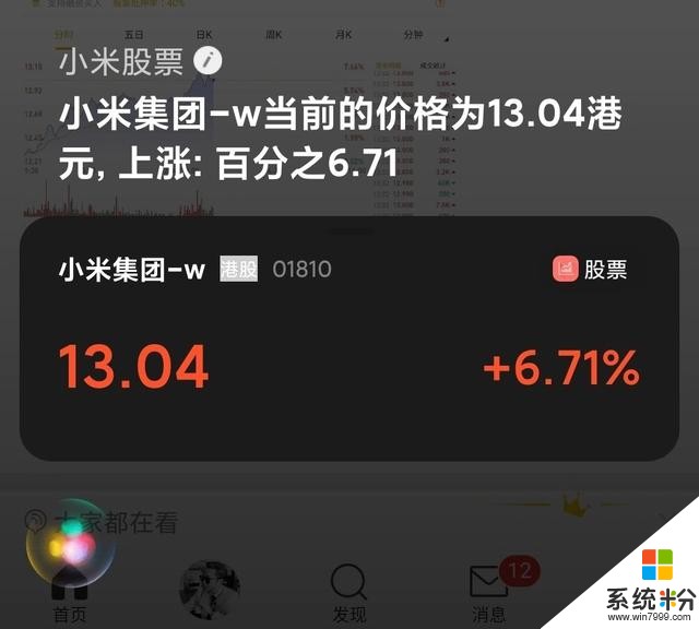 小米股價逆勢回升！17日收漲8.35%，引大量資金持續買入(3)