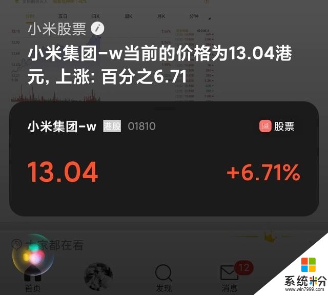 小米市值暴增245亿港元！收涨8.47%，盘中最高涨8.58%(2)