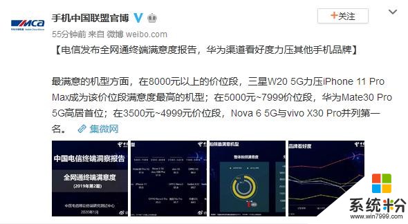 中国电信发布手机满意度报告：荣耀第二、苹果第三，第一意料之内(1)
