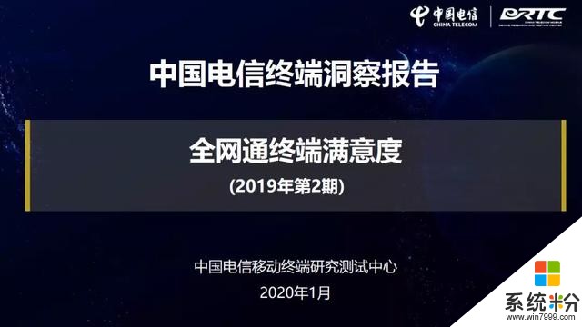 中國電信發布智能終端洞察報告：各價位段排名前三手機有這些(1)