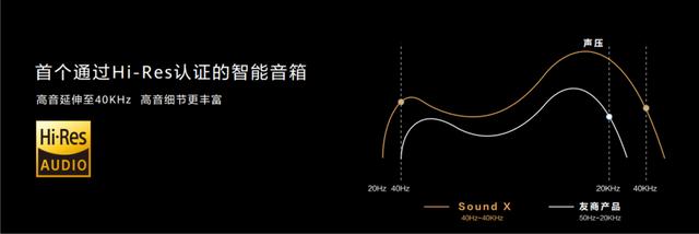 气质与音质，华为SoundX立体声套装送礼最佳之选(3)