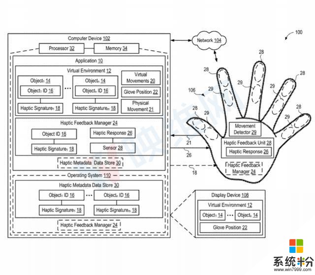 微软新AR/VR专利提出了“触觉手套”解决方案(1)