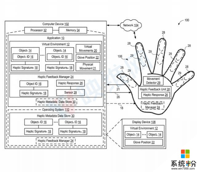 微軟新AR/VR專利提出了“觸覺手套”解決方案(1)