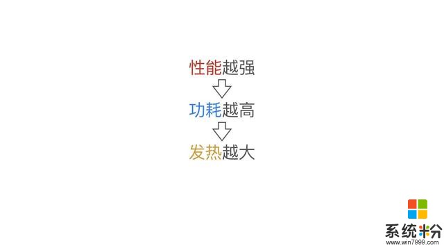 一篇文章，帶你了解小米全部的手機(5)