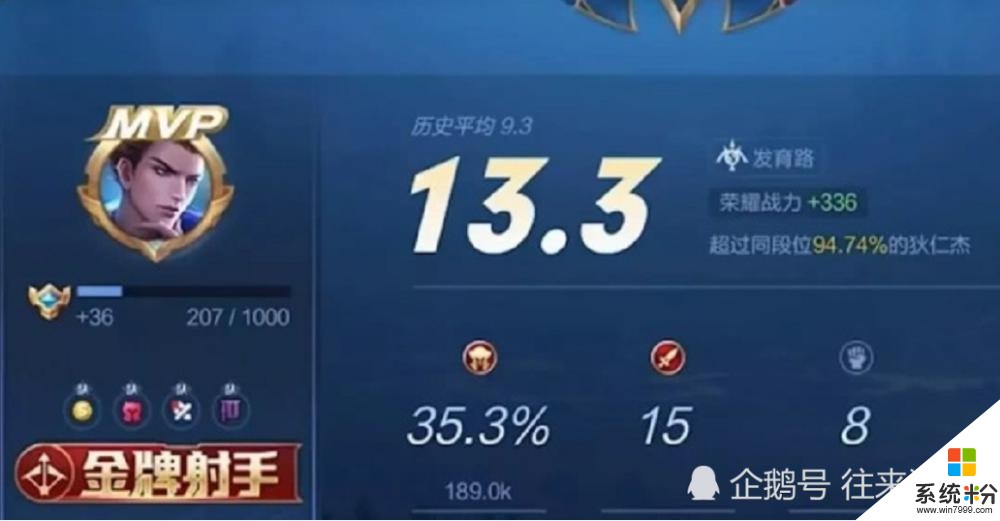 王者荣耀：狄仁杰“龟速流”上线！这2件装备仅4070，网友：买！(3)