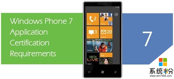 微軟曾因寶馬的反對而精簡了WindowsPhoneSeries7的命名(1)