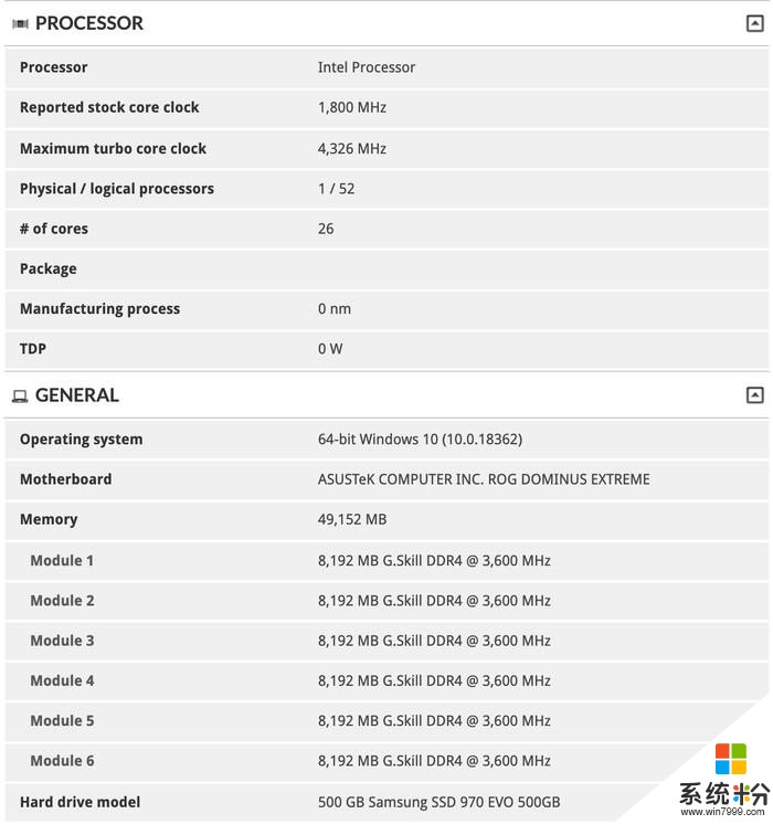 Intel 26核心處理器現身3DMark數據庫 服務器處理器？(2)