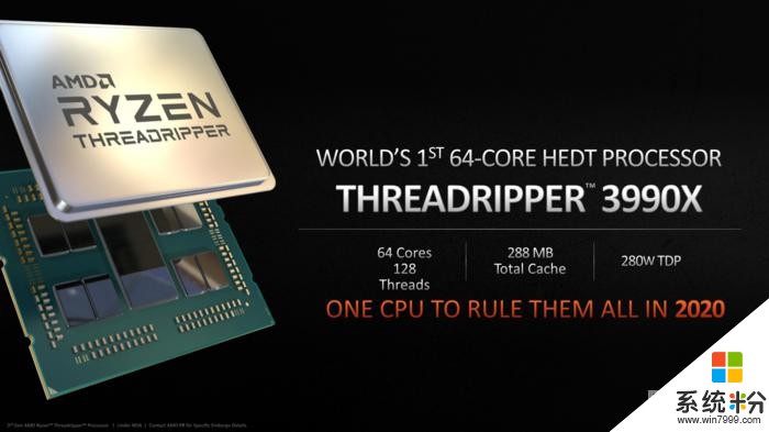 AMD：64核3990X到底适不适合你？快看这里(1)