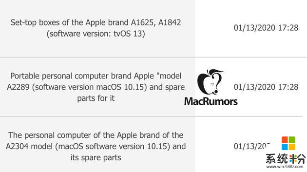 疑似13寸新MacBook Pro现身数据库:重回剪刀式键盘(2)