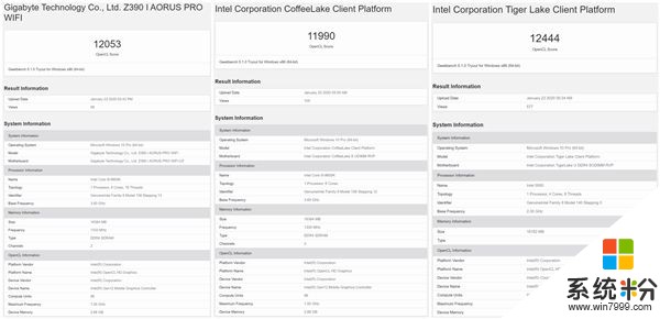 Intel DG1獨顯性能跑分曝光：接近NVIDIA GTX 1050？(1)