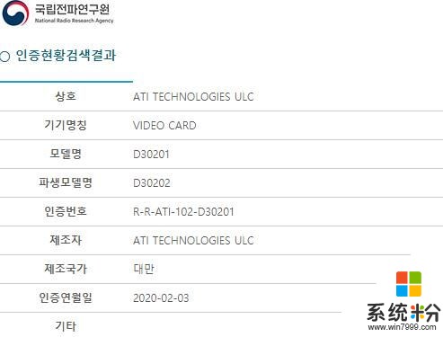 AMD全新顯卡通過認證：RTX 2080 Ti殺手終於來了(1)