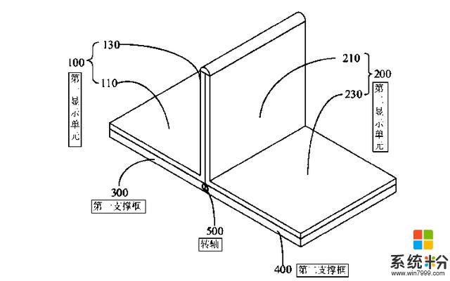 OPPO申請新折疊屏專利，多麵顯示有望實現？(1)