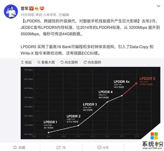 雷軍剛剛宣布好消息，小米10衝擊高端市場，米粉開心了(3)