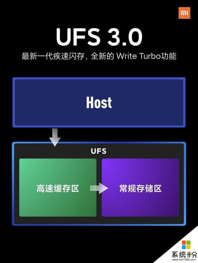 小米10用料太足了！重新定义小米手机，网友表示：早该来了(3)