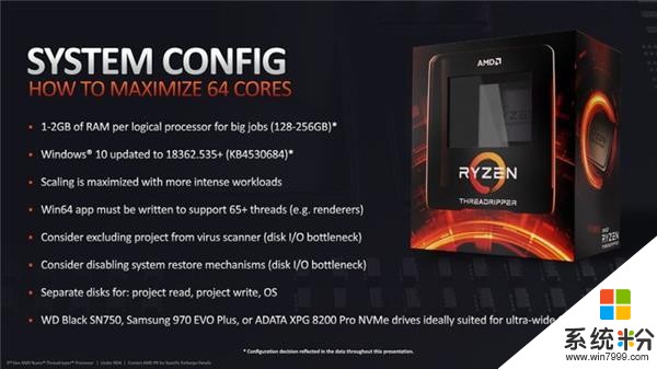 29999不白花AMD教你用好64核锐龙：256GB内存、升级Win10(1)