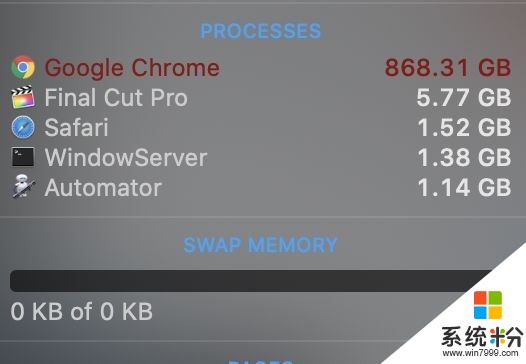 1.5TB内存能干什么？Chrome浏览器同时开6000多个标签页(6)