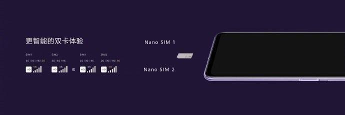 24期分期免息6频段全网通，华为nova65G手机真香啊(3)