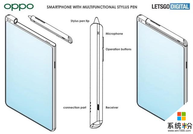 前所未见！OPPO新专利火了，难道是FindX2后的又一大招？(3)