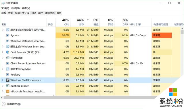 win10電腦運行變慢，用這5個技巧，提升速度不是夢(5)