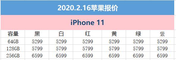 2月16日苹果报价：京东让利宅家购心仪的iPhone(1)