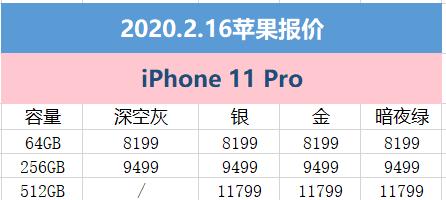 2月16日苹果报价：京东让利宅家购心仪的iPhone(2)