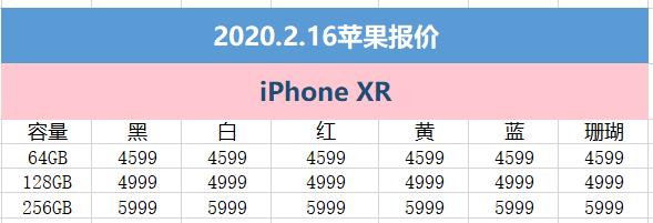 2月16日苹果报价：京东让利宅家购心仪的iPhone(6)