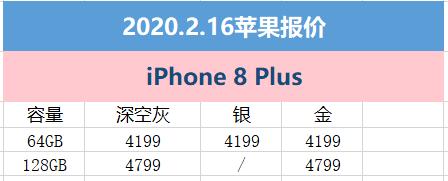 2月16日苹果报价：京东让利宅家购心仪的iPhone(8)