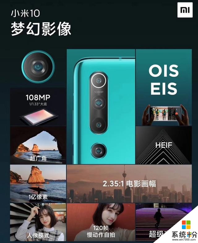 小米10京东销售额神速破亿小米10Pro2月18日10点京东开售(3)