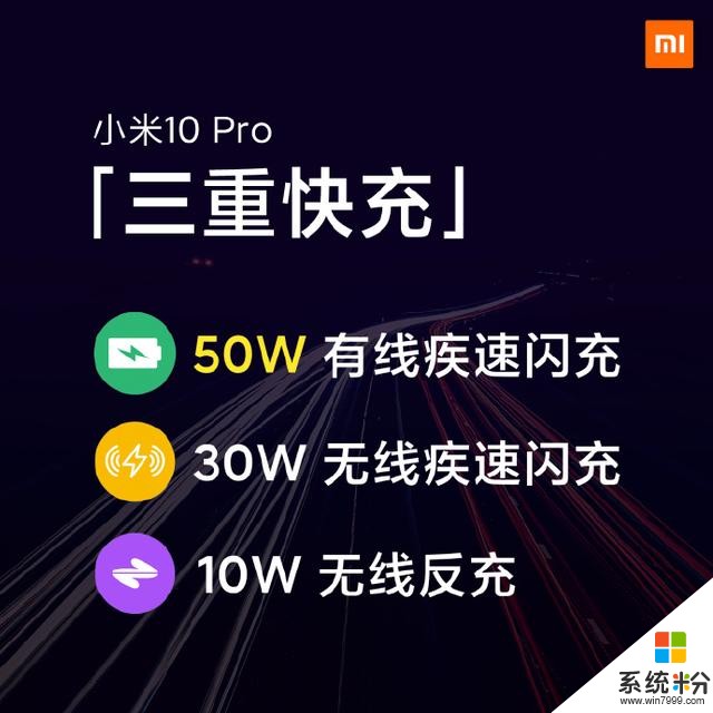 小米10京東銷售額神速破億小米10Pro2月18日10點京東開售(4)