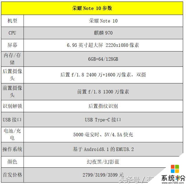 2018年华为超高性价比手机推荐，其中一定有你喜欢的！(9)