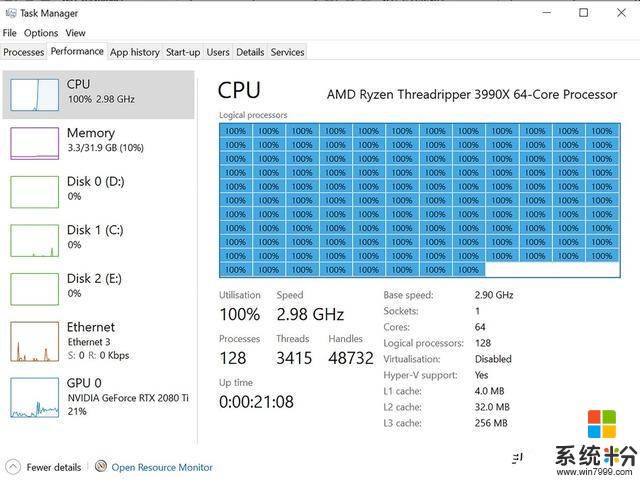 AMD辟谣：3990X无需安装企业版系统，普通Win10Pro足够了(2)