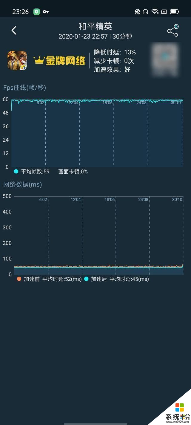 OPPOReno3元气版评测：硬件配置拒绝缩水，你的5G手机“不打烊”(3)