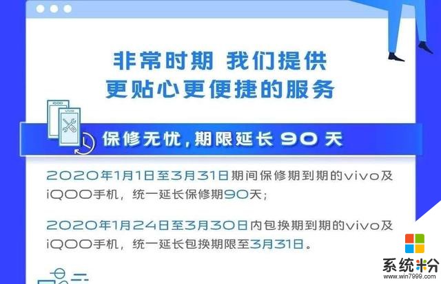 太貼心！vivo保修期限延長3個月，與用戶聯手共渡非常時期(2)