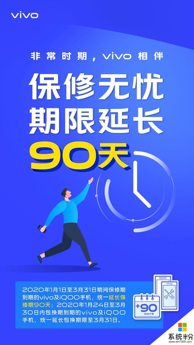 vivo推出多項貼心售後服務！更有手機保修期延長90天(2)